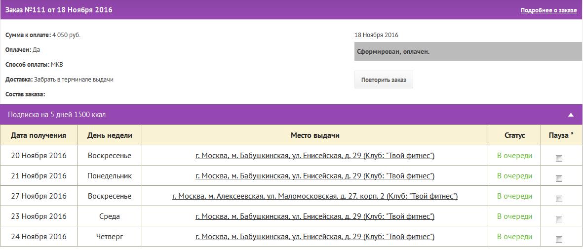 автоматизация сервиса доставки готовой еды