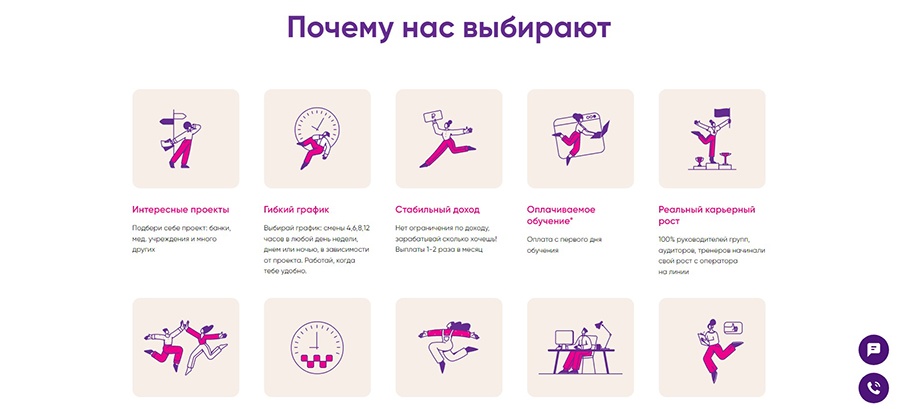Кейс: лендинг для федеральной сети контактных центров с калькулятором дохода